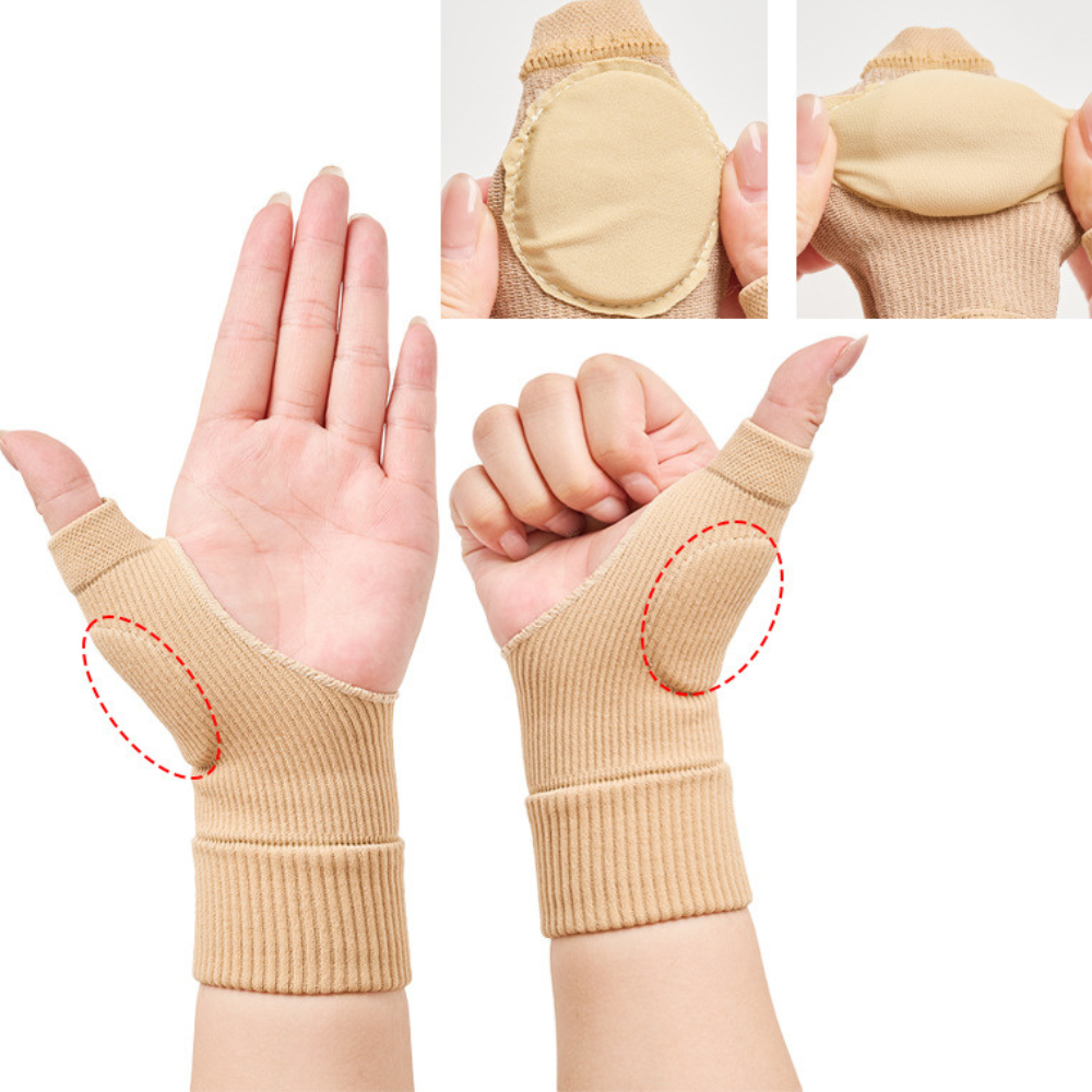 Serevi™ Thumb & Wrist Stabilizer