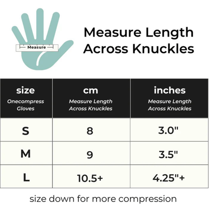 Serevi™ Premium Knitting Hand Sleeves
