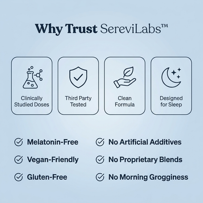 SereviLabs™ Natural Sleep Gummies